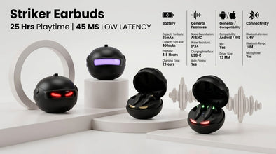 Helment Strike™ Wireless Earbuds | Gaming Mode | Deep Bass | LED Charging Case