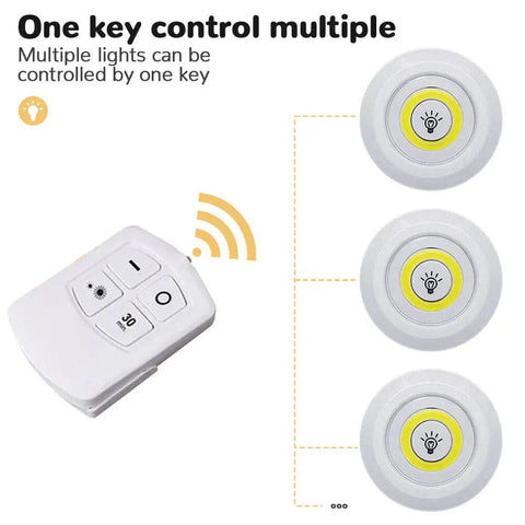 LED Light With Remote Control