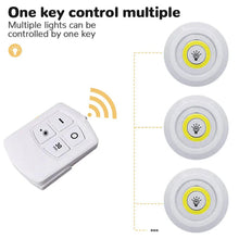 LED Light With Remote Control